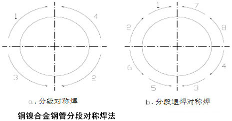 ~懺Ͻ䓹ֶܷΌ(du)Q(chng)