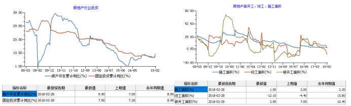 鋼鐵又賣不過“白菜”了？行業(yè)虧損警報或再次拉響