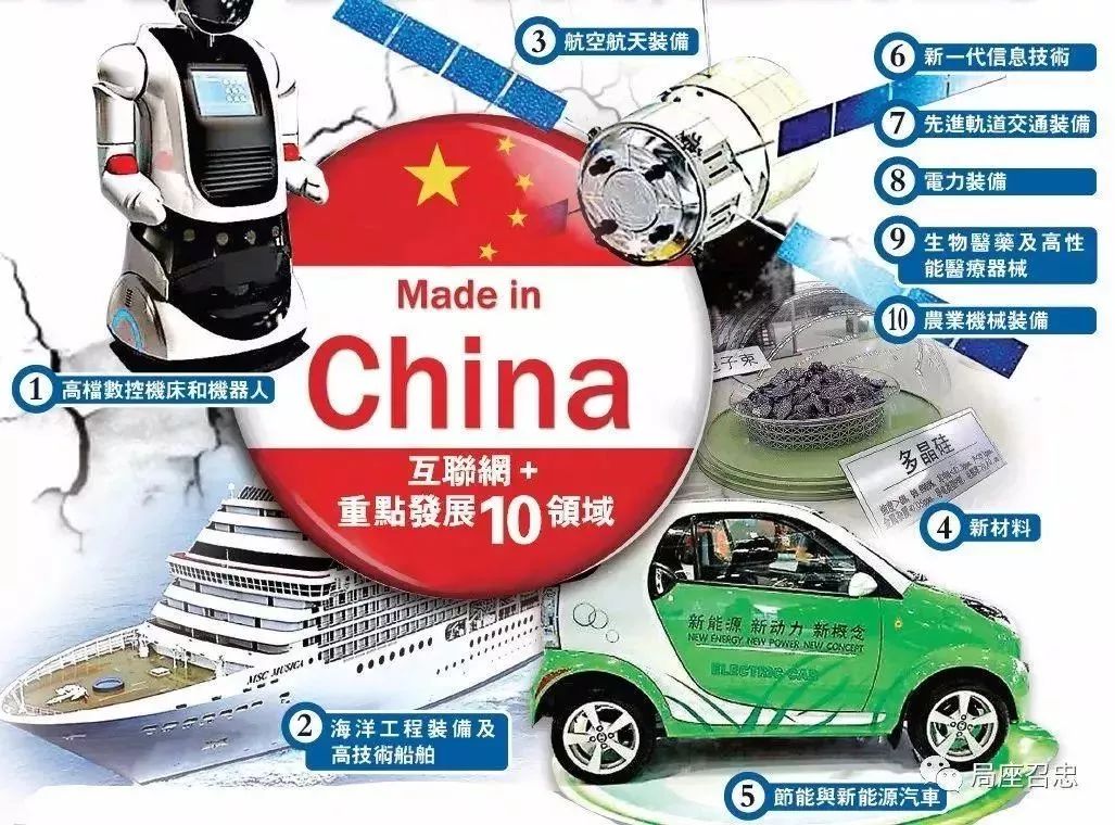 中美貿(mào)易戰(zhàn)對中國企業(yè)來說到底意味著什么？