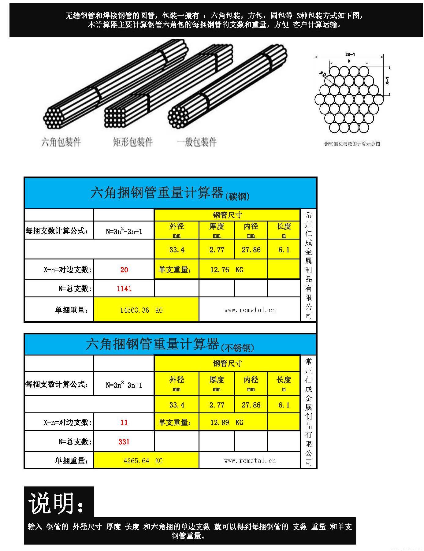 鋼管六角捆包裝重量計(jì)算器