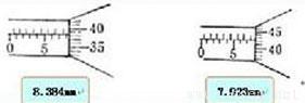 三豐千分尺結(jié)構(gòu)圖