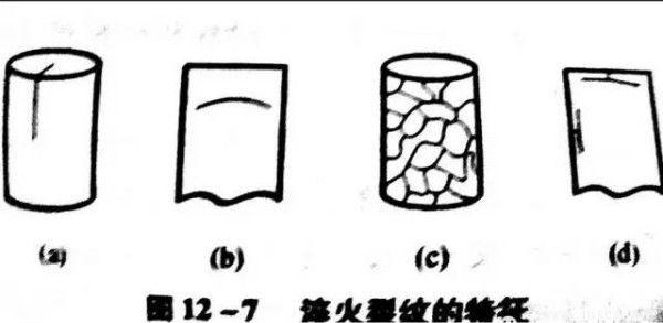 淬火裂紋特征.jpeg