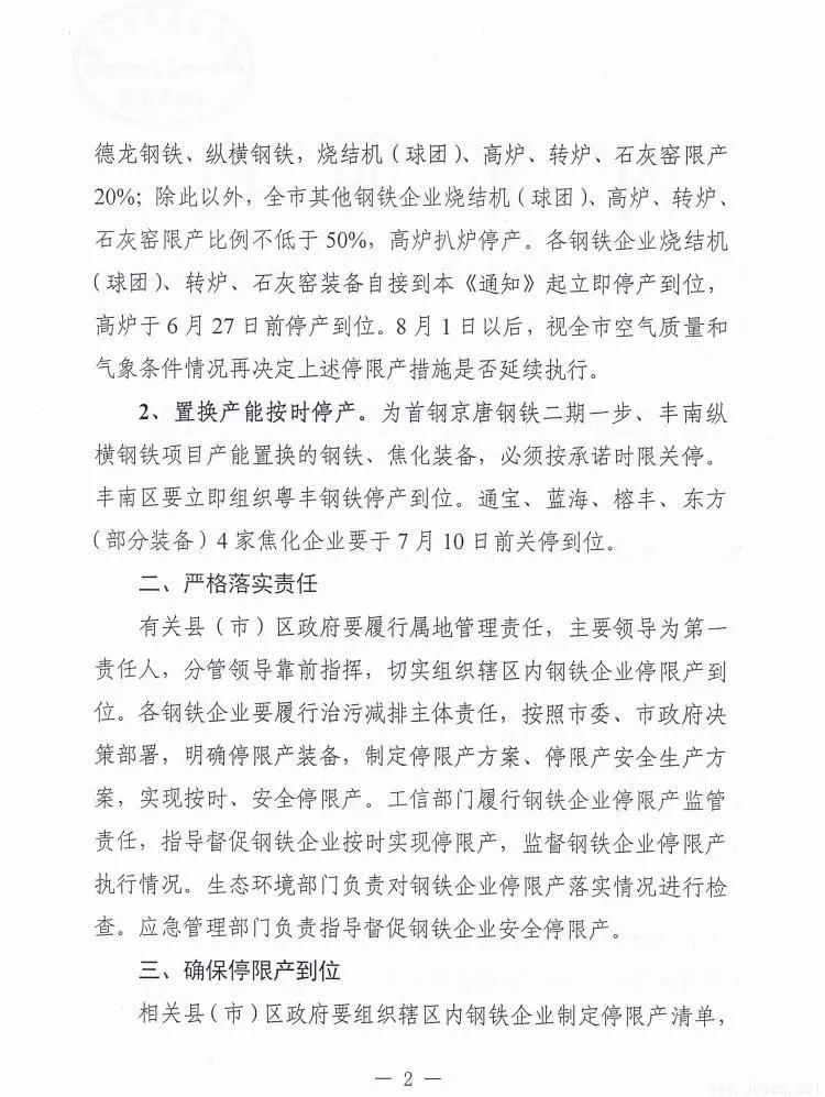 唐山市發(fā)布新一輪鋼企停限產(chǎn)時間表！
