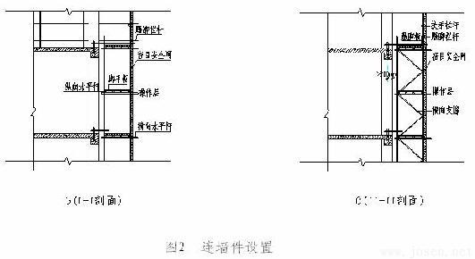 如圖所示2a、b、c