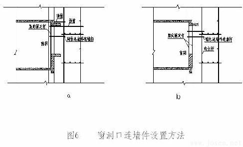 如圖6a、b.jpg