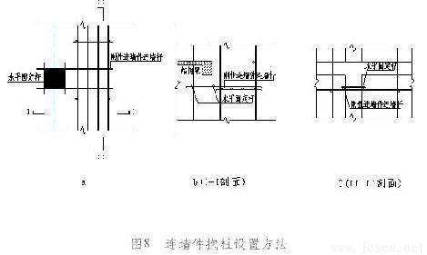 如圖8a、b、c.jpg