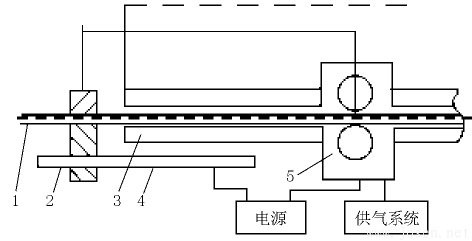 圖 3   釬焊裝置結(jié)構(gòu)簡圖