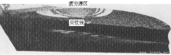 鋼材金屬的裂紋的類(lèi)別和分類(lèi)-2