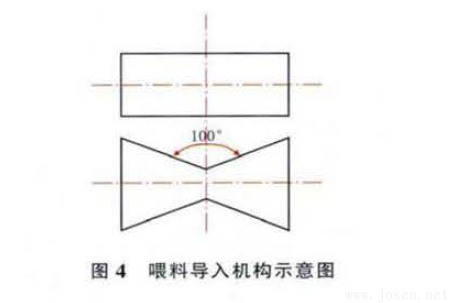 圖4 喂料導(dǎo)入機(jī)構(gòu)示意圖.png