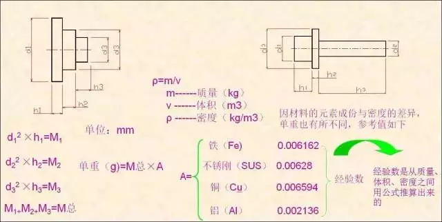 1、單重計(jì).png
