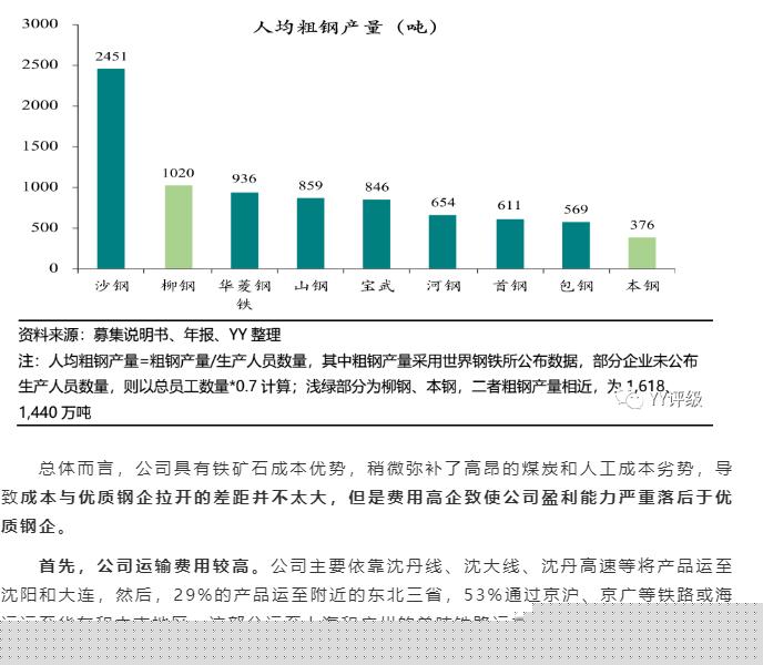 02-公司經(jīng)營：費用高企，嚴重拖累盈利能力-4.jpg