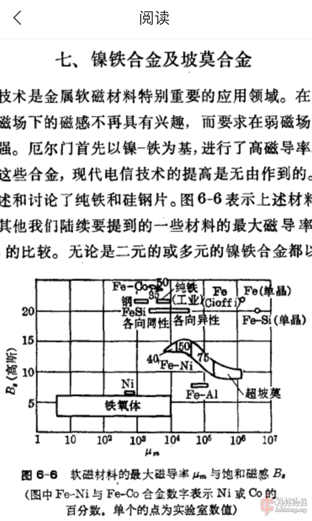 再來(lái)看一組數(shù)據(jù).png