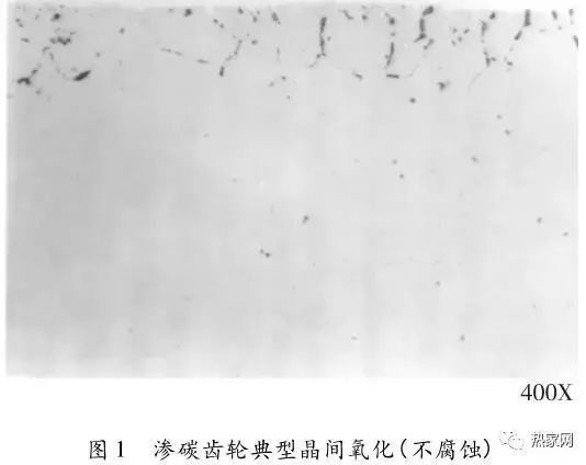 非馬氏體組織在表面滲碳中的形成機理及優(yōu)化措施研究