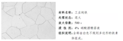 金相學(xué)與金相制樣：探索金屬微觀世界的奧秘