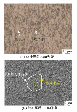 熱沖壓成形對(duì)22MnB5鋼顯微組織與拉伸性能的影響研究