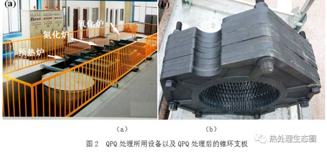 離子氮化與QPQ工藝在錐環(huán)支板熱處理中的效果與成本對比