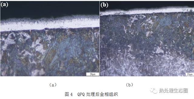離子氮化與QPQ工藝在錐環(huán)支板熱處理中的效果與成本對比