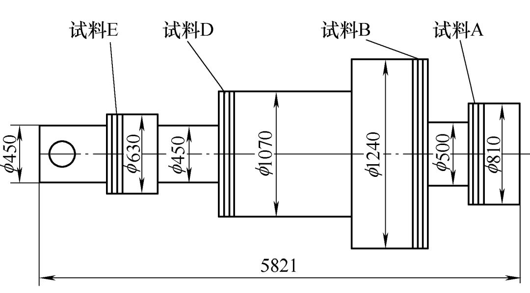 提高B12N-S鋼沖擊韌性和降低脆性轉(zhuǎn)變溫度的研究與實(shí)踐